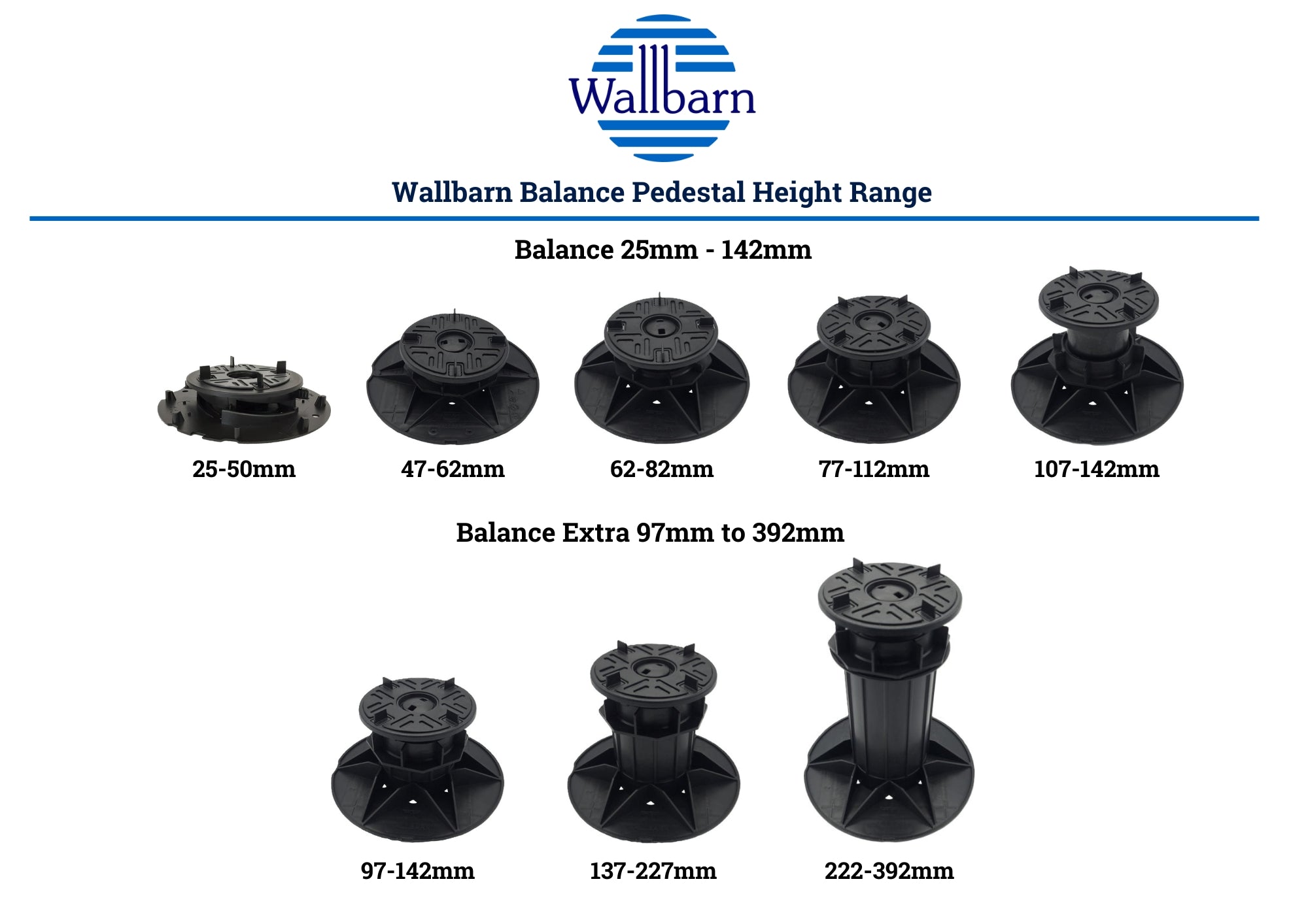 Wallbarn Adjustable Balance Paving Pedestal - 97-147mm