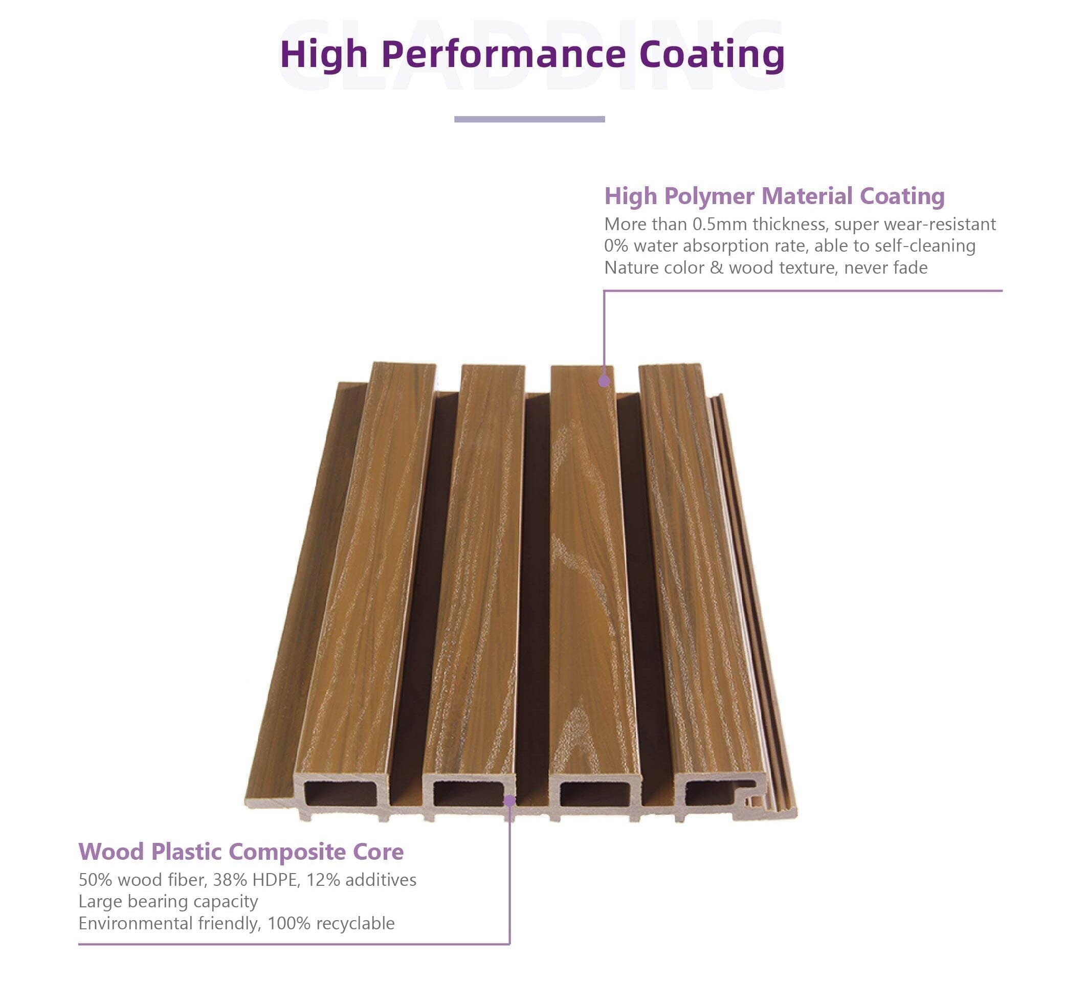 Bison Composite Cladding Batten - Oak