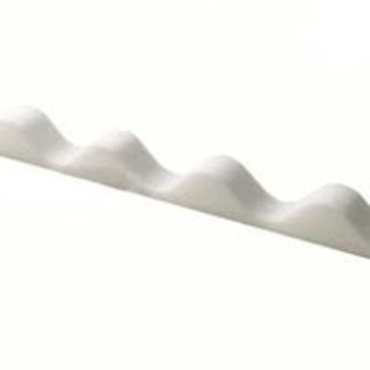 Coroline and Onduline Eaves Fillers - 840mm - Pack Of 6