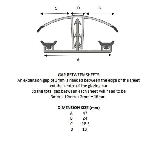 Corotherm Glazing Bar Cap and Base with End Cap - White