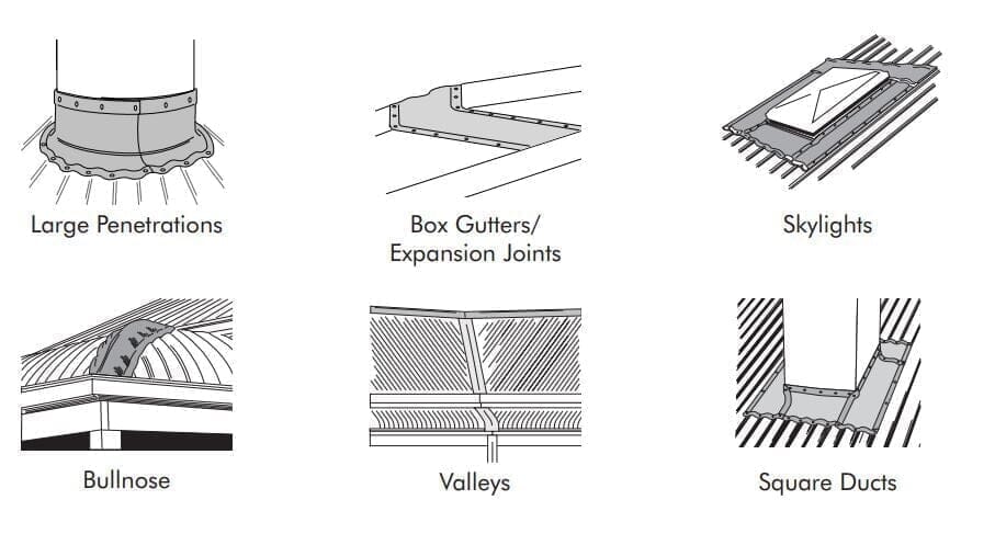 Dekstrip Roof Pipe Flashing