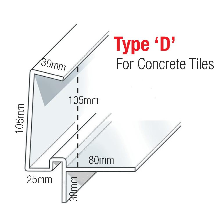 European Plastics PVC Continuous Dry Verge 'D' Type for High Profile Concrete Tiles