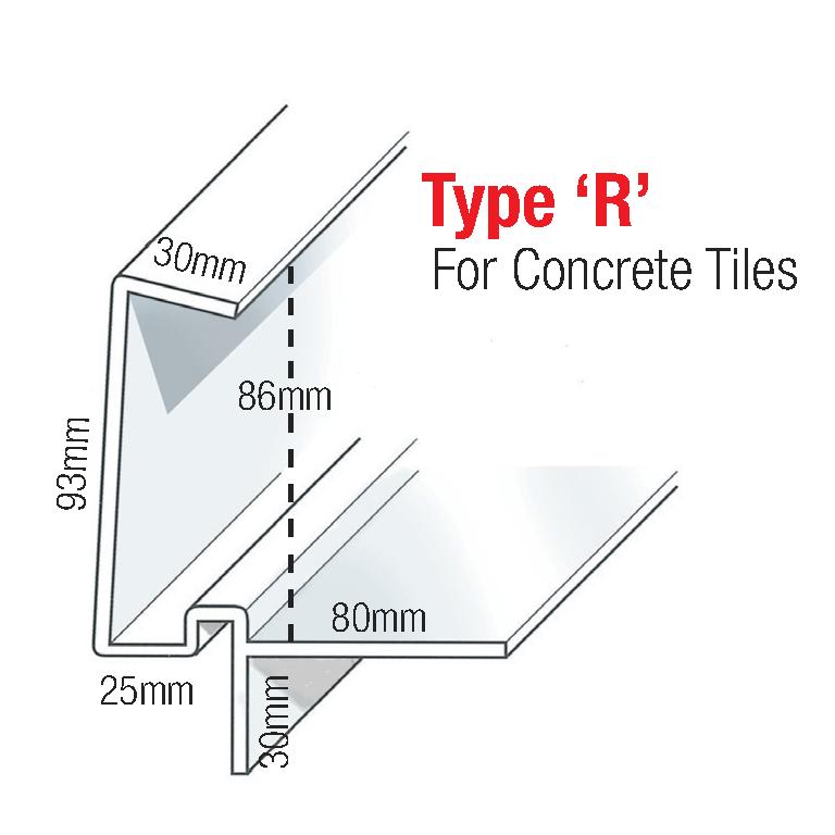 European Plastics PVC Continuous Dry Verge 'R' Type for Concrete Tiles