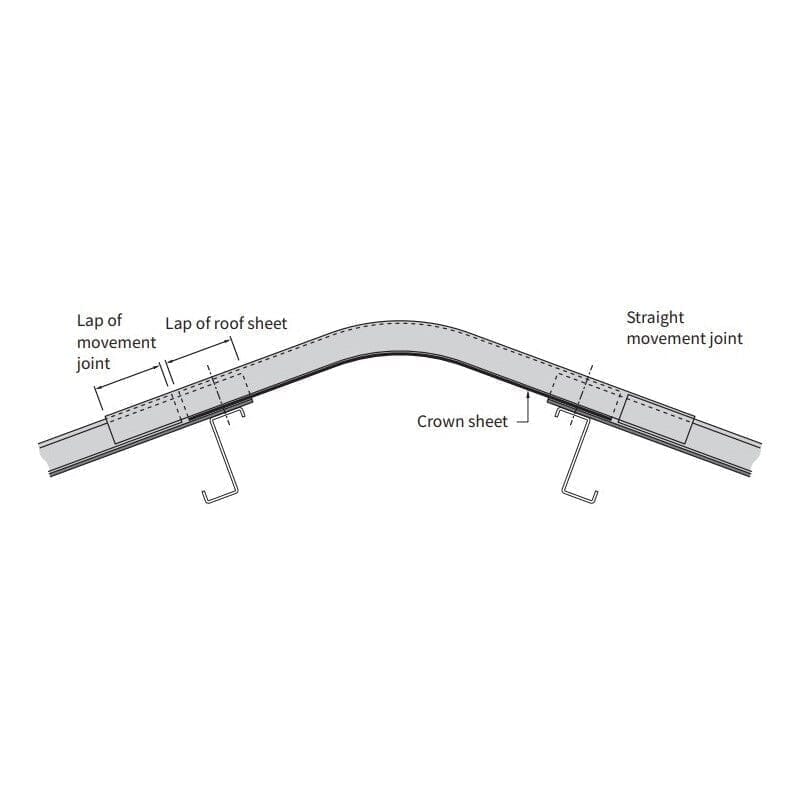 Eternit FarmTec Fibre Cement Cranked Movement Joint