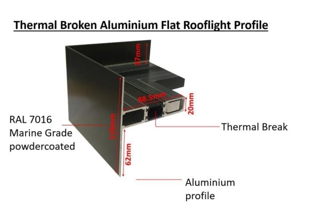 Infinity Triple Glazed Flat Fixed Roof Light 1000mm x 1500mm