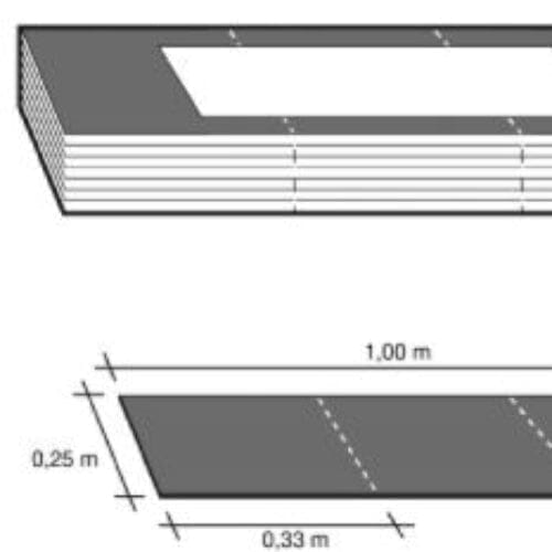 Katepal Eaves & Ridge Pack - 12m Pack