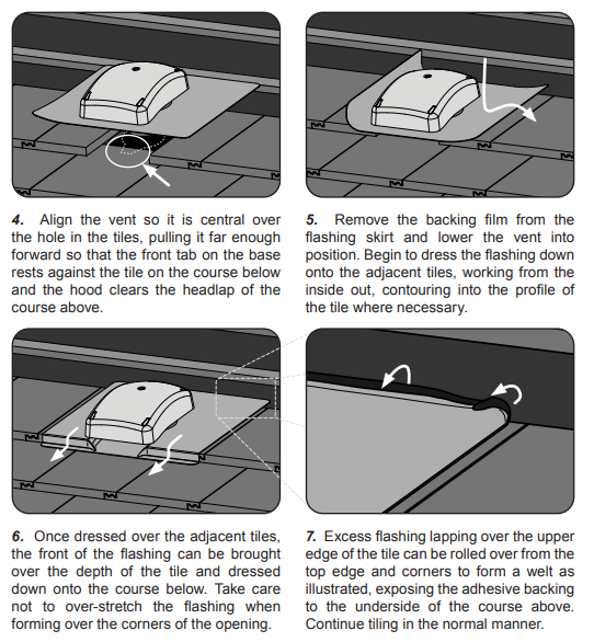 Manthorpe Universal Cowled Roof Tile Vent