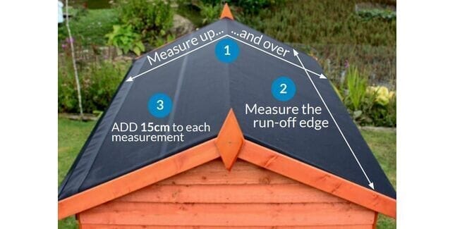 SkyGuard EPDM Rubber Roof Shed Kit